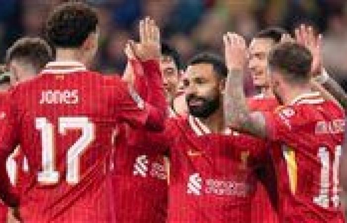 محمد صلاح يقود تشكيل ليفربول أمام بولونيا في دوري أبطال أوروبا