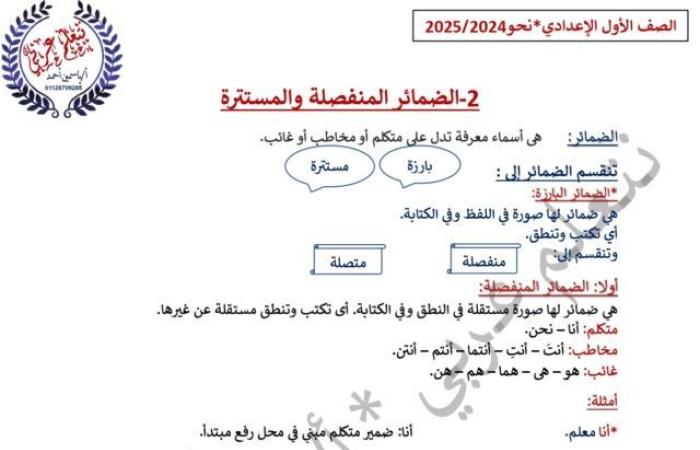 بالبلدي: مراجعات نهائية.. عايز تتفوق في الضمائر معك 4 ورقات لـ الصف الأول الإعدادي